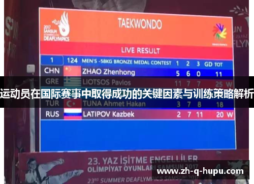 运动员在国际赛事中取得成功的关键因素与训练策略解析 运动员在国际赛事中取得成功的关键因素与训练策略解析
