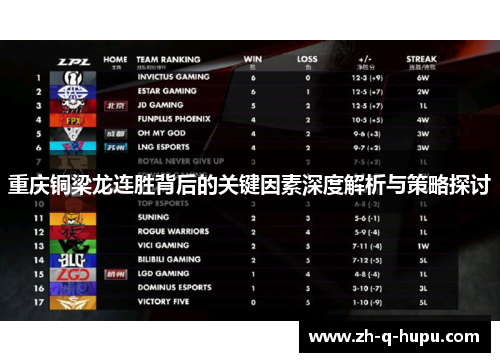 重庆铜梁龙连胜背后的关键因素深度解析与策略探讨