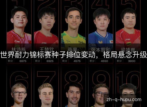 世界耐力锦标赛种子排位变动,格局悬念升级 世界耐力锦标赛种子排位变动,格局悬念升级
