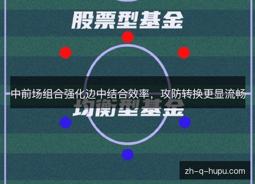 中前场组合强化边中结合效率,攻防转换更显流畅 中前场组合强化边中结合效率,攻防转换更显流畅